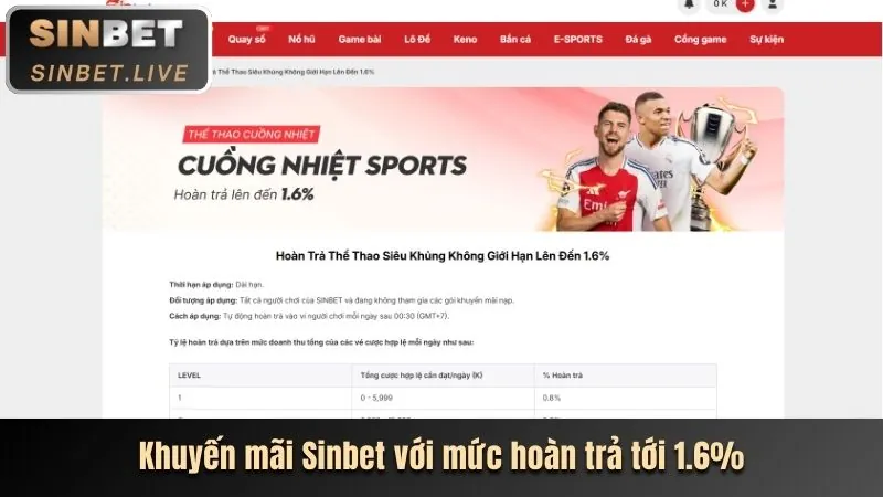 Ưu đãi và khuyến mãi hấp dẫn cho người chơi 32win11 casino